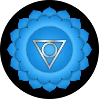 The Throat chakra located in the throat area, represented by the color blue and the element ether